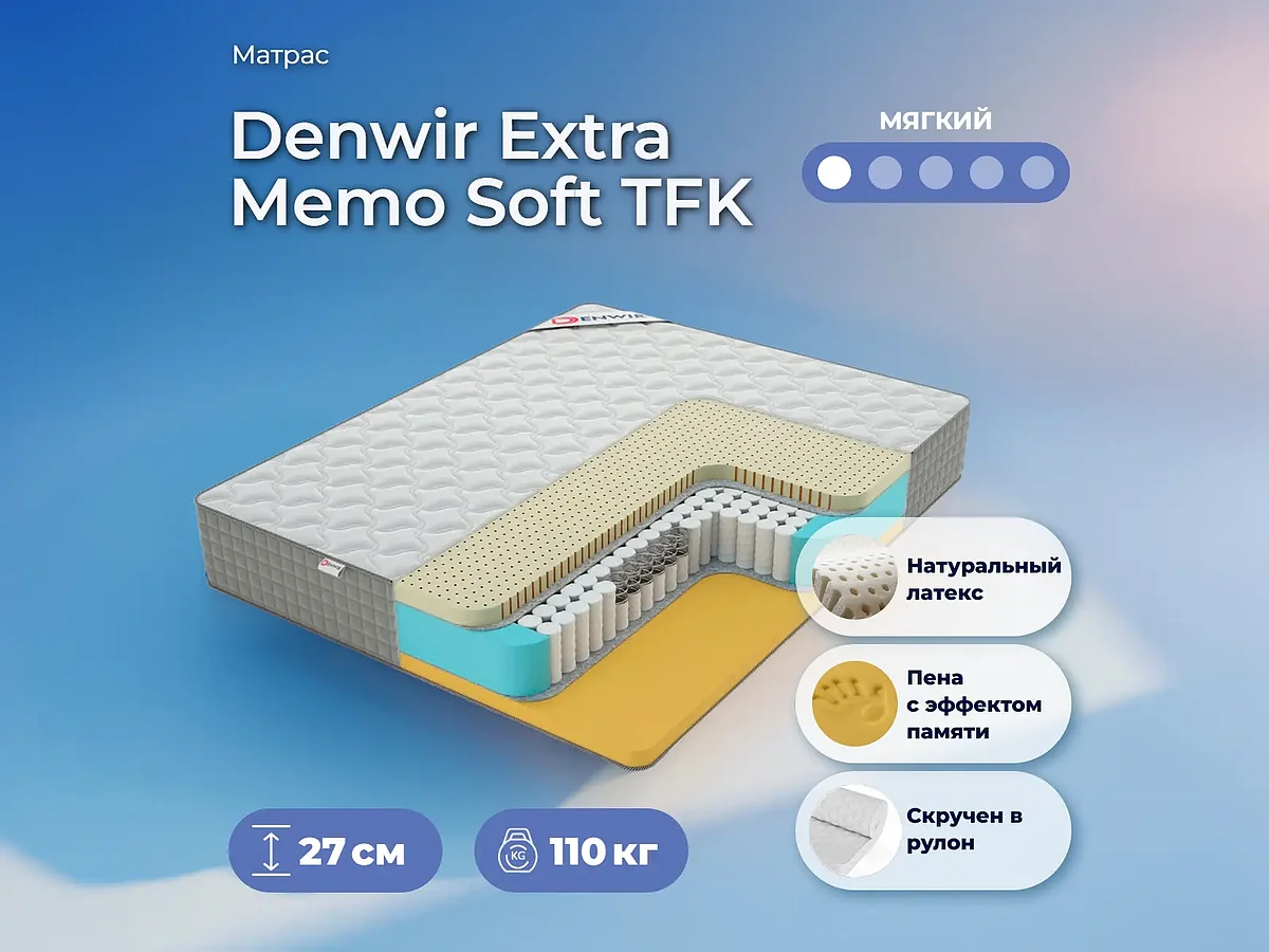 Denwir Extra Memo Soft TFK