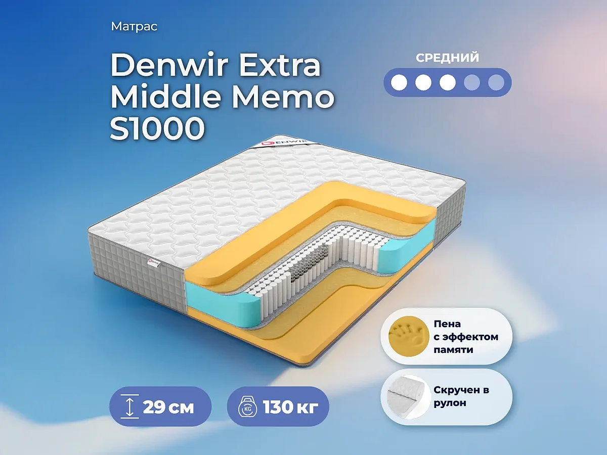 Denwir Extra Middle Memo S1000