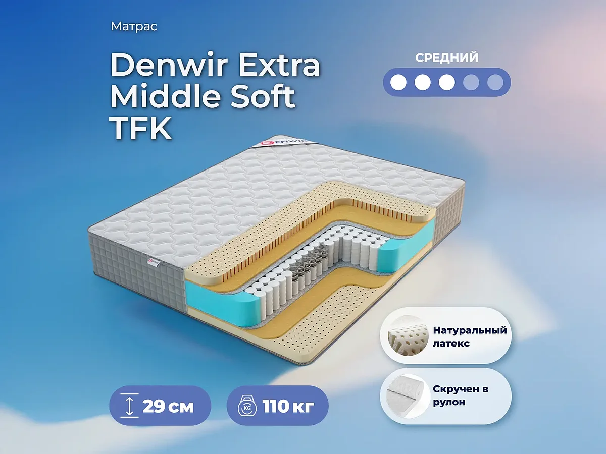 Denwir Extra Middle Soft TFK