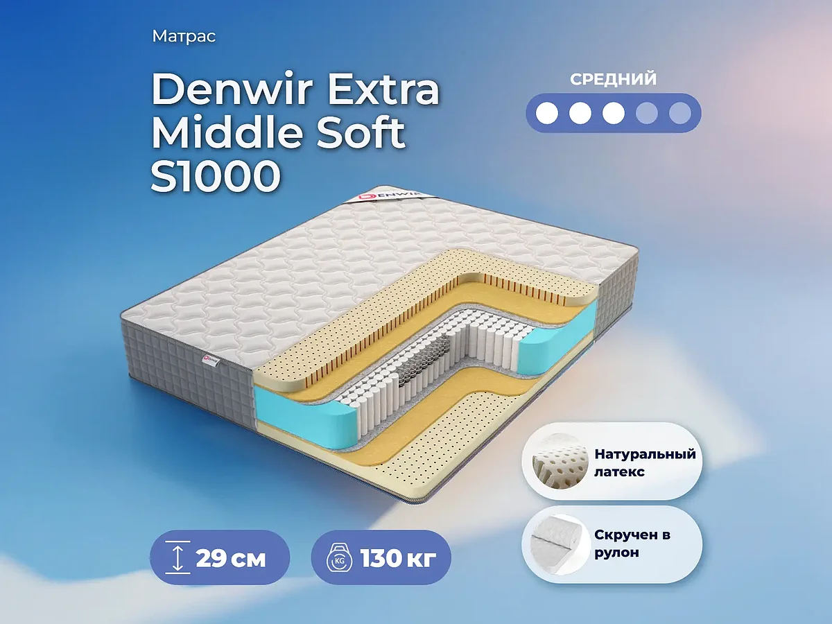 Denwir Extra Middle Soft S1000