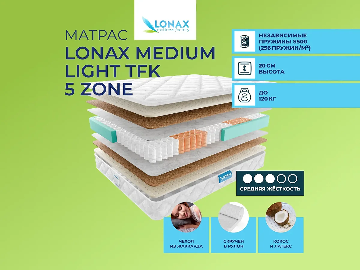 ������ Lonax Medium Light TFK 5 Zone � ������� � ��������� ����, ����������� 5 ��� ��������