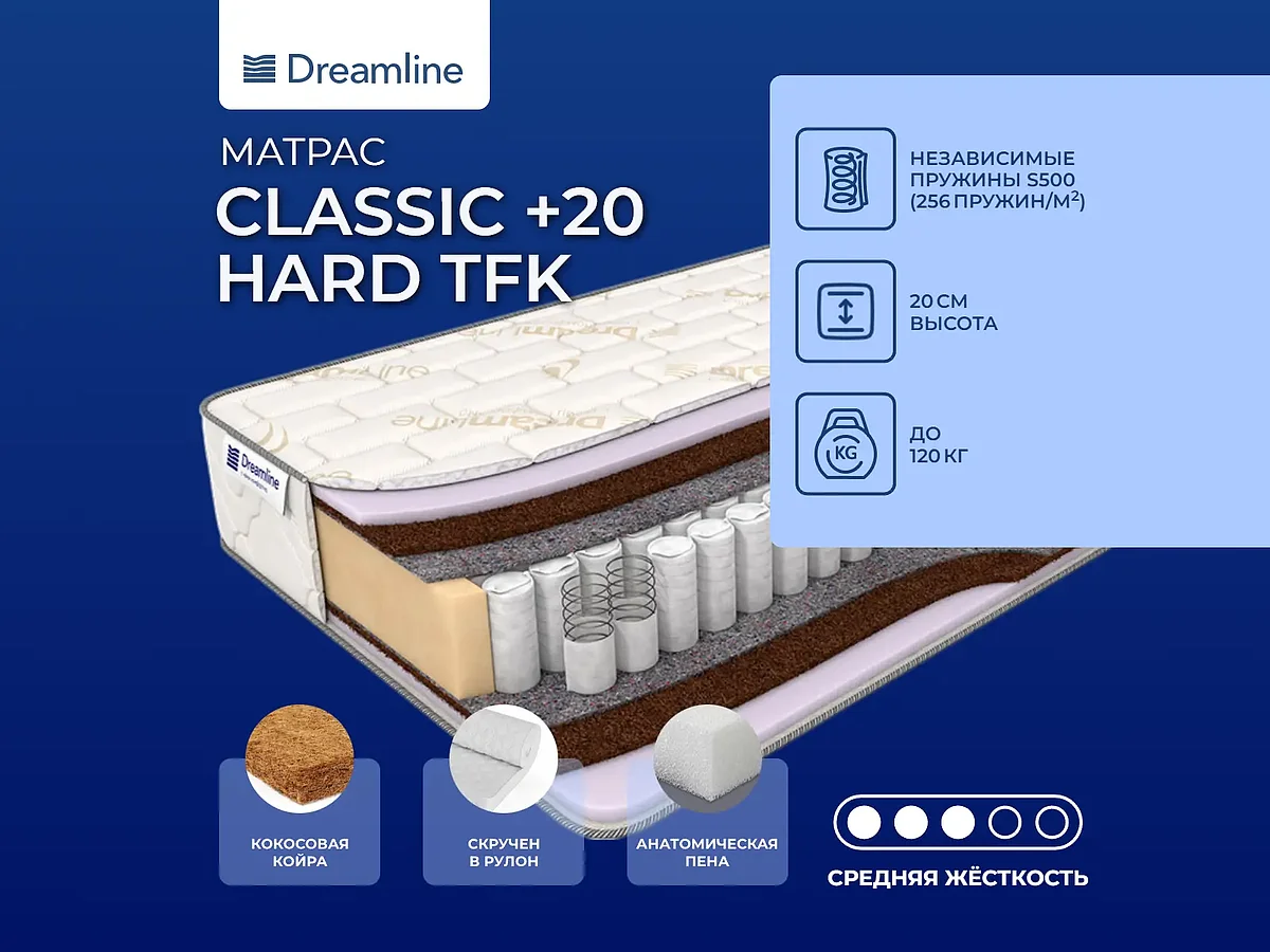 Dreamline Classic + 20 Hard TFK