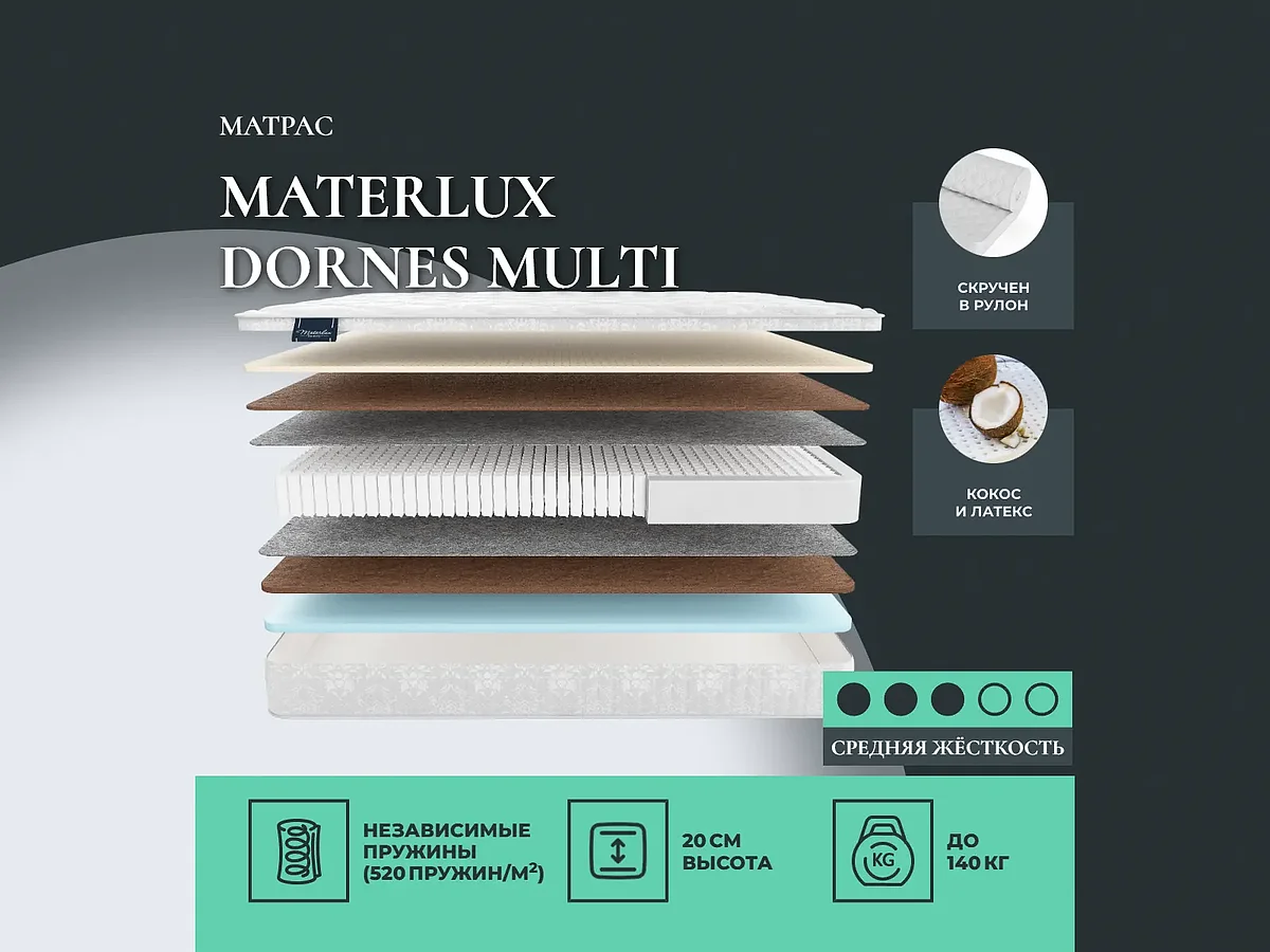 Materlux Dornes Multi