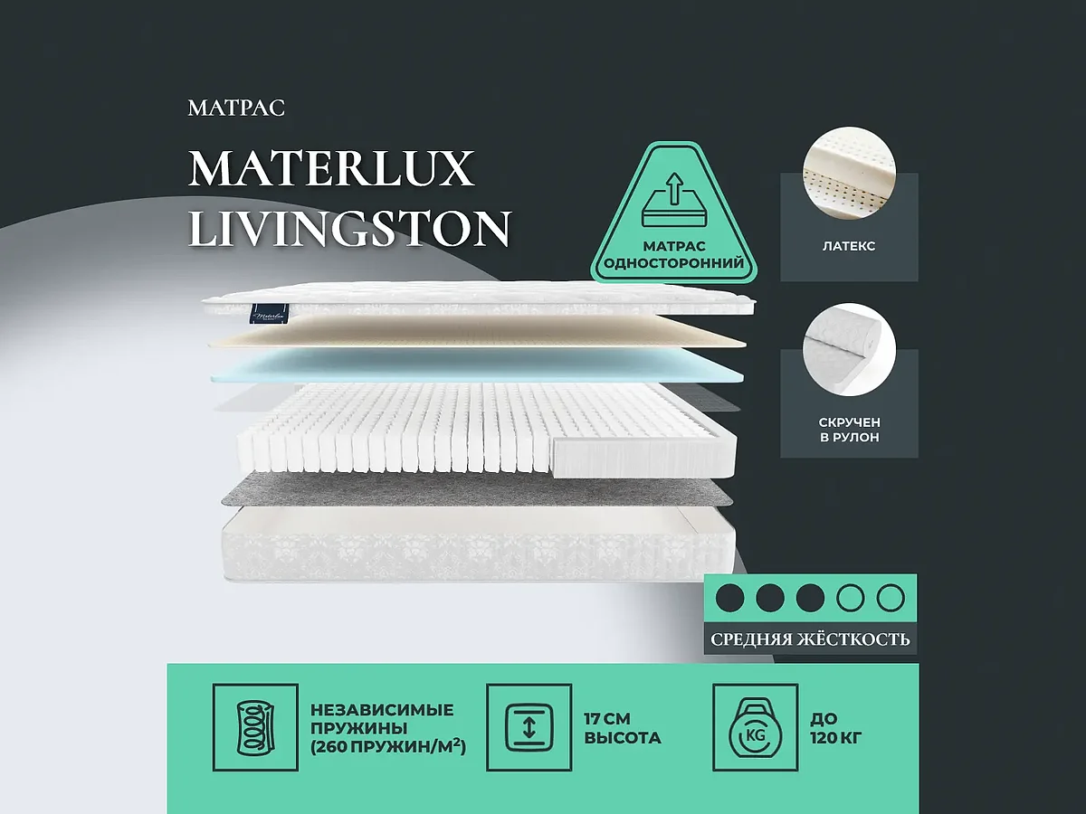 Materlux Livingston