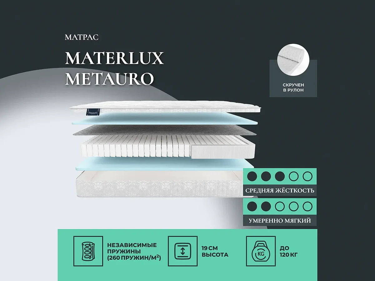 Materlux Metauro