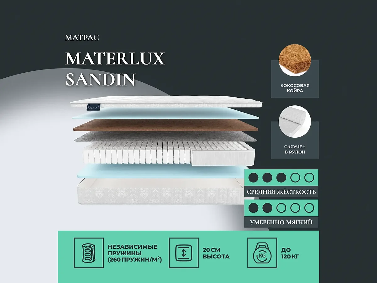 Materlux Sandin