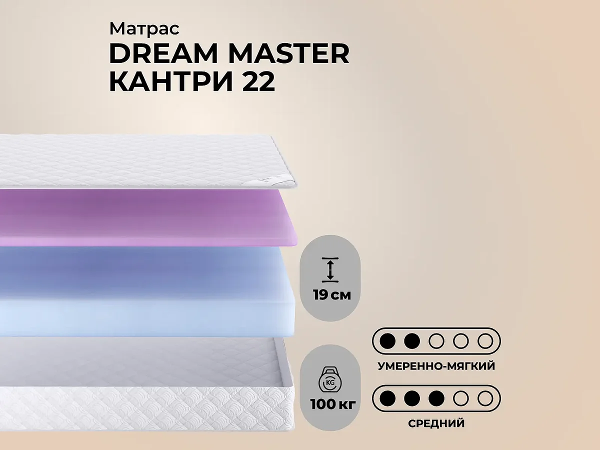 Dream Master ������ 22 ������, ������ �����, ������������� ������ � ���, ����������� �����