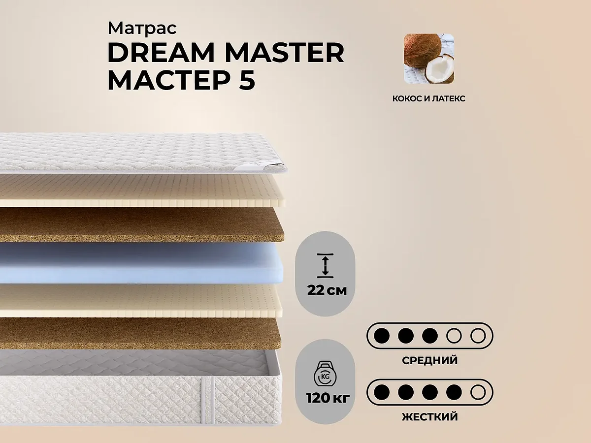 ������ Dream Master ������ 5 � �������, ���� �������, ������ � �������, ����������� �����