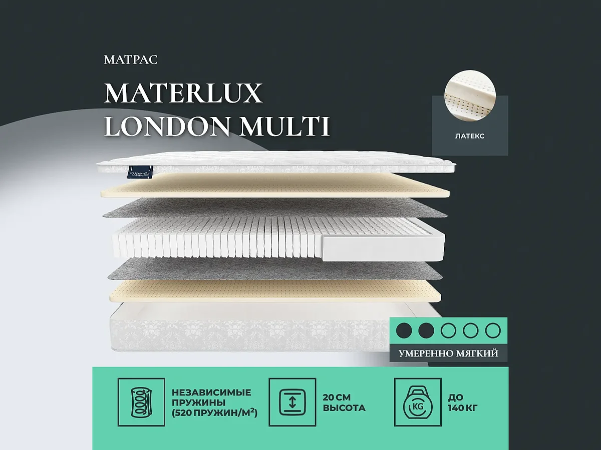 Materlux London Multi