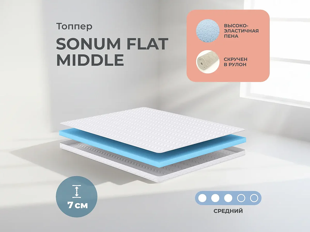 ������ ������-������ Sonum Flat Middle � ������� � ���������������� �����