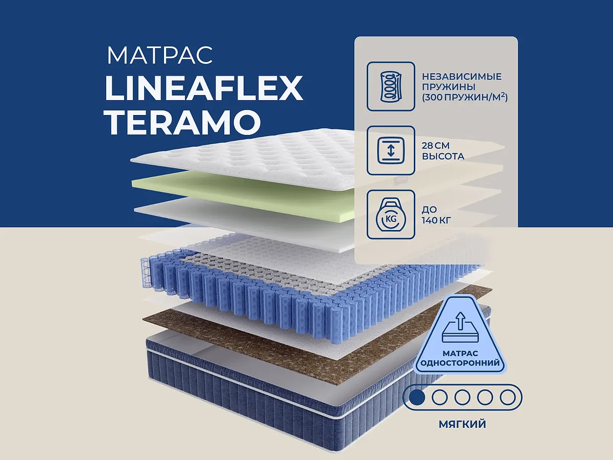 Lineaflex Teramo