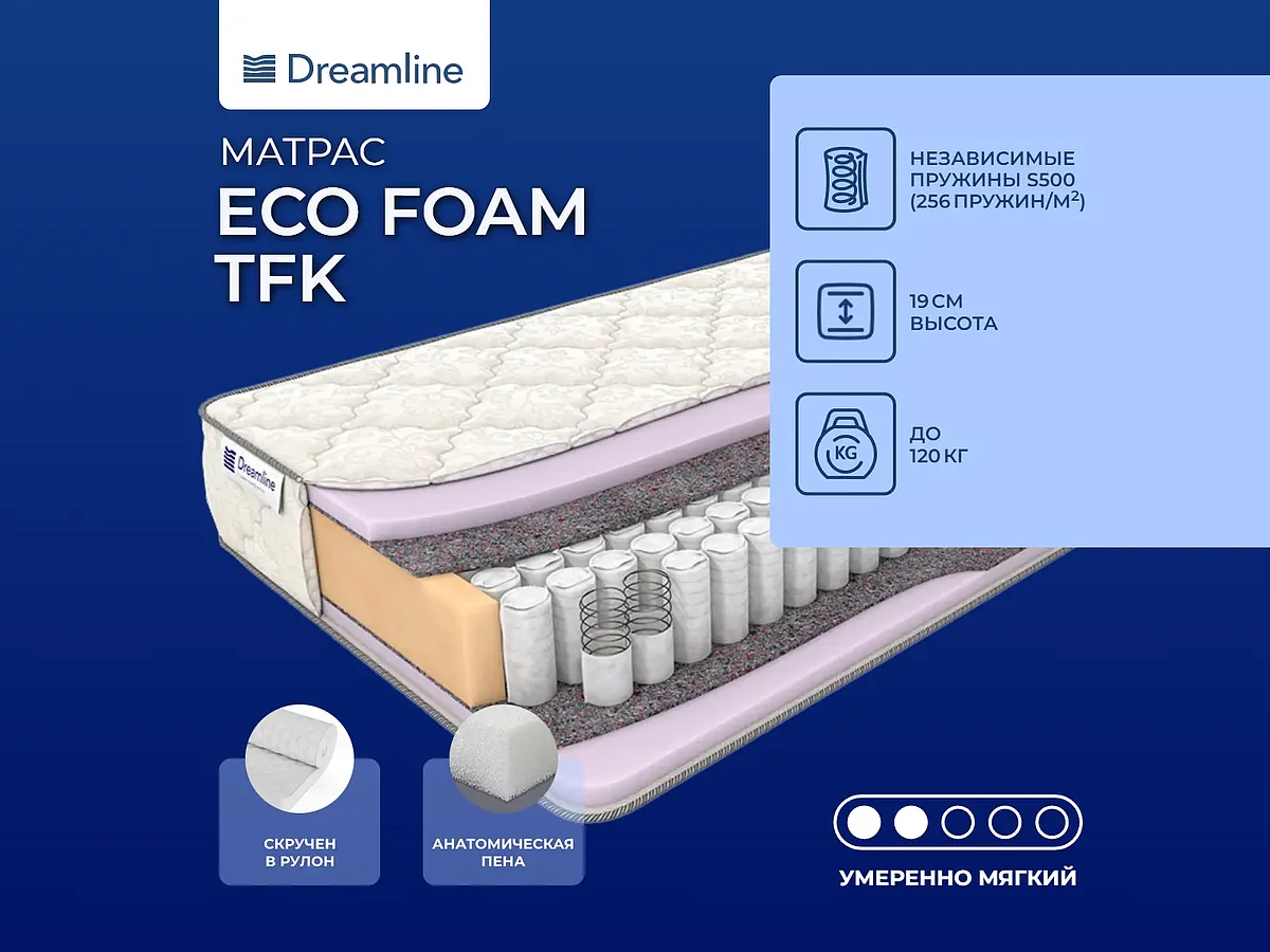 Dreamline Eco Foam TFK
