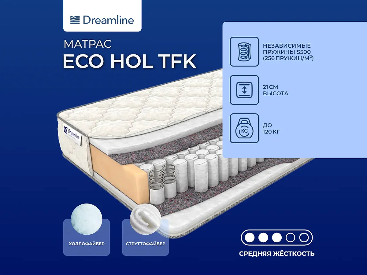 Dreamline Eco Holl TFK