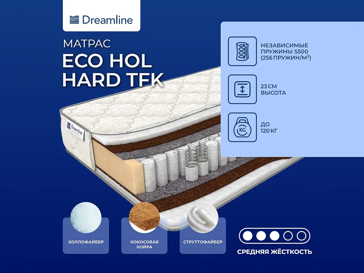Dreamline Eco Holl Hard TFK