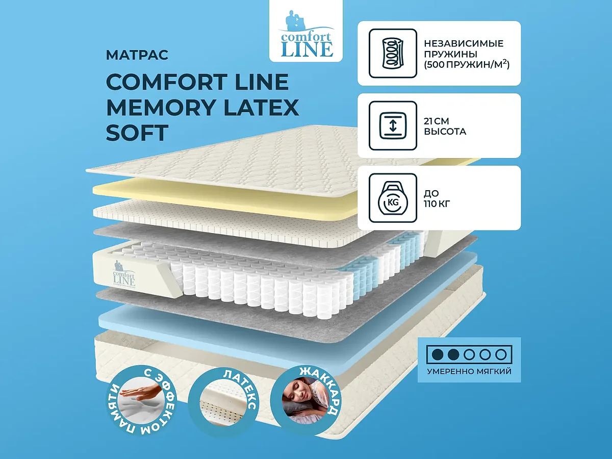 Comfort Line Memory Latex Soft