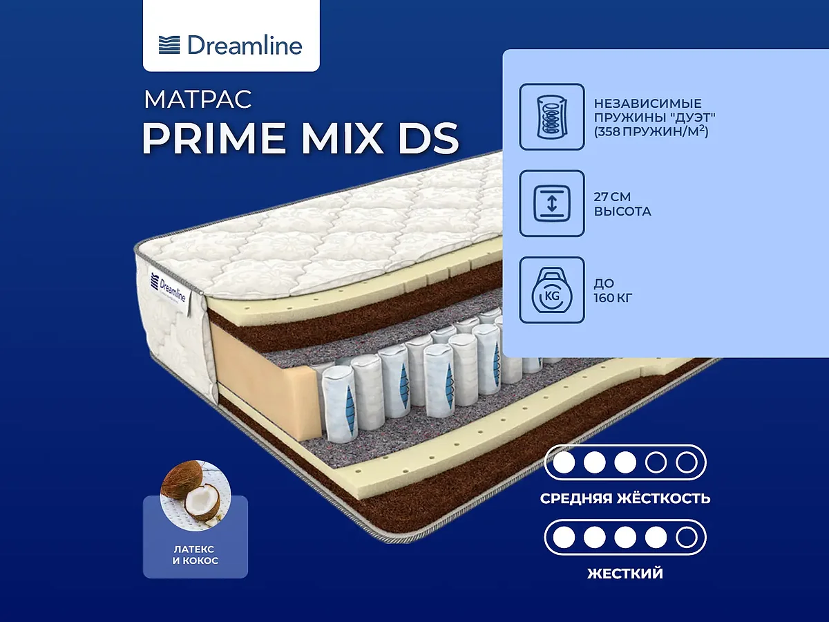 Dreamline Prime Mix DS