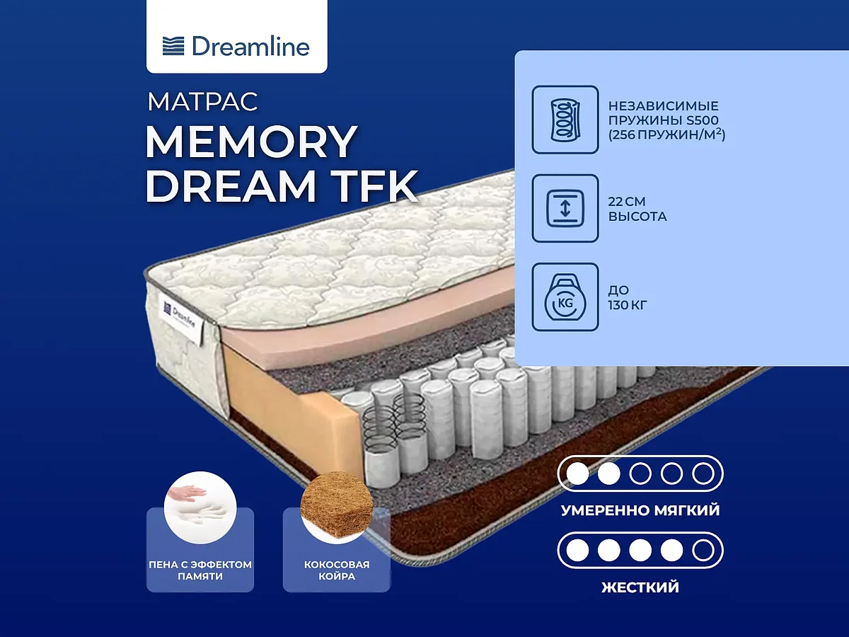 Dreamline Memory Dream TFK