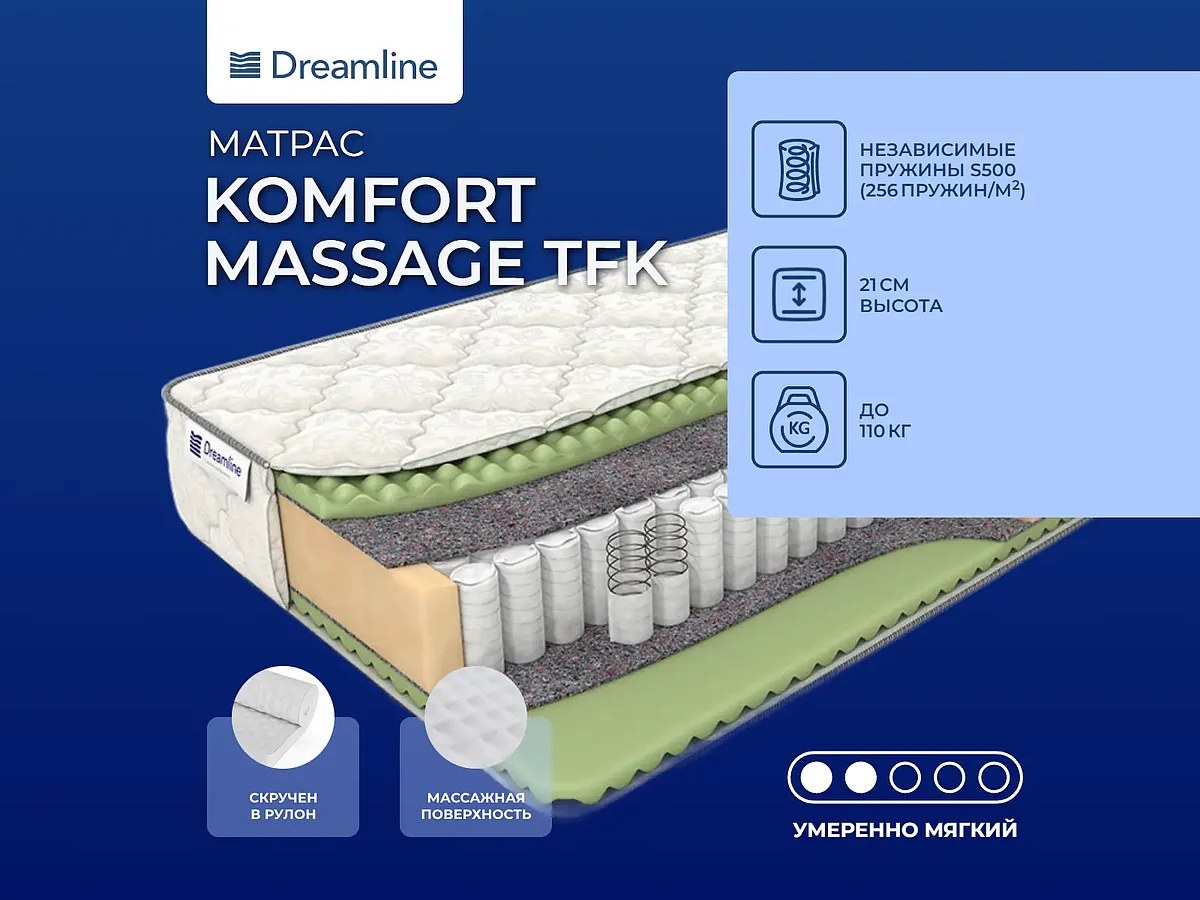 Dreamline Komfort Massage TFK