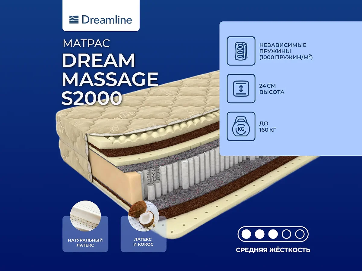 Dreamline Dream Massage S2000