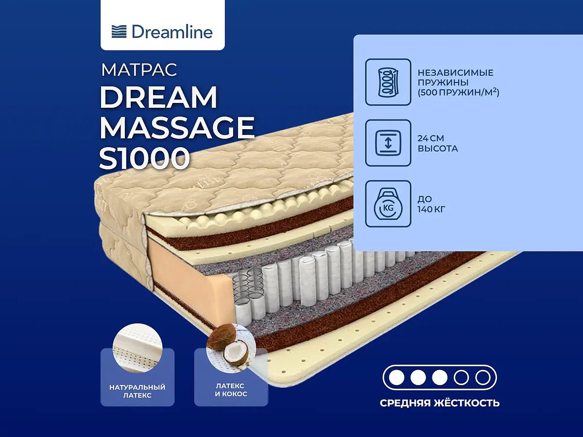 Dreamline Dream Massage S1000