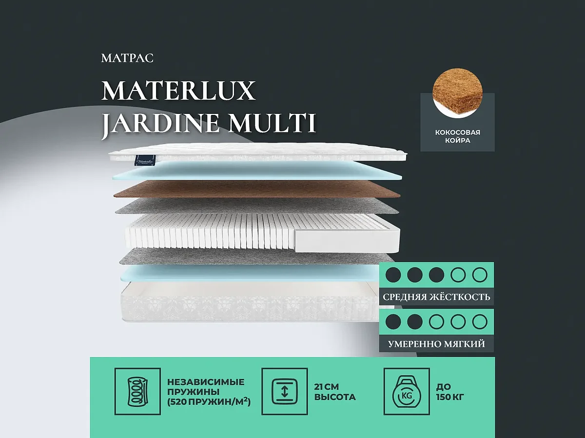 Materlux Jardine Multi