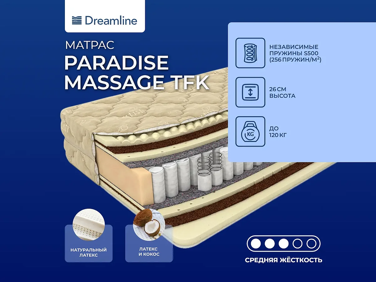 Dreamline Paradise Massage TFK
