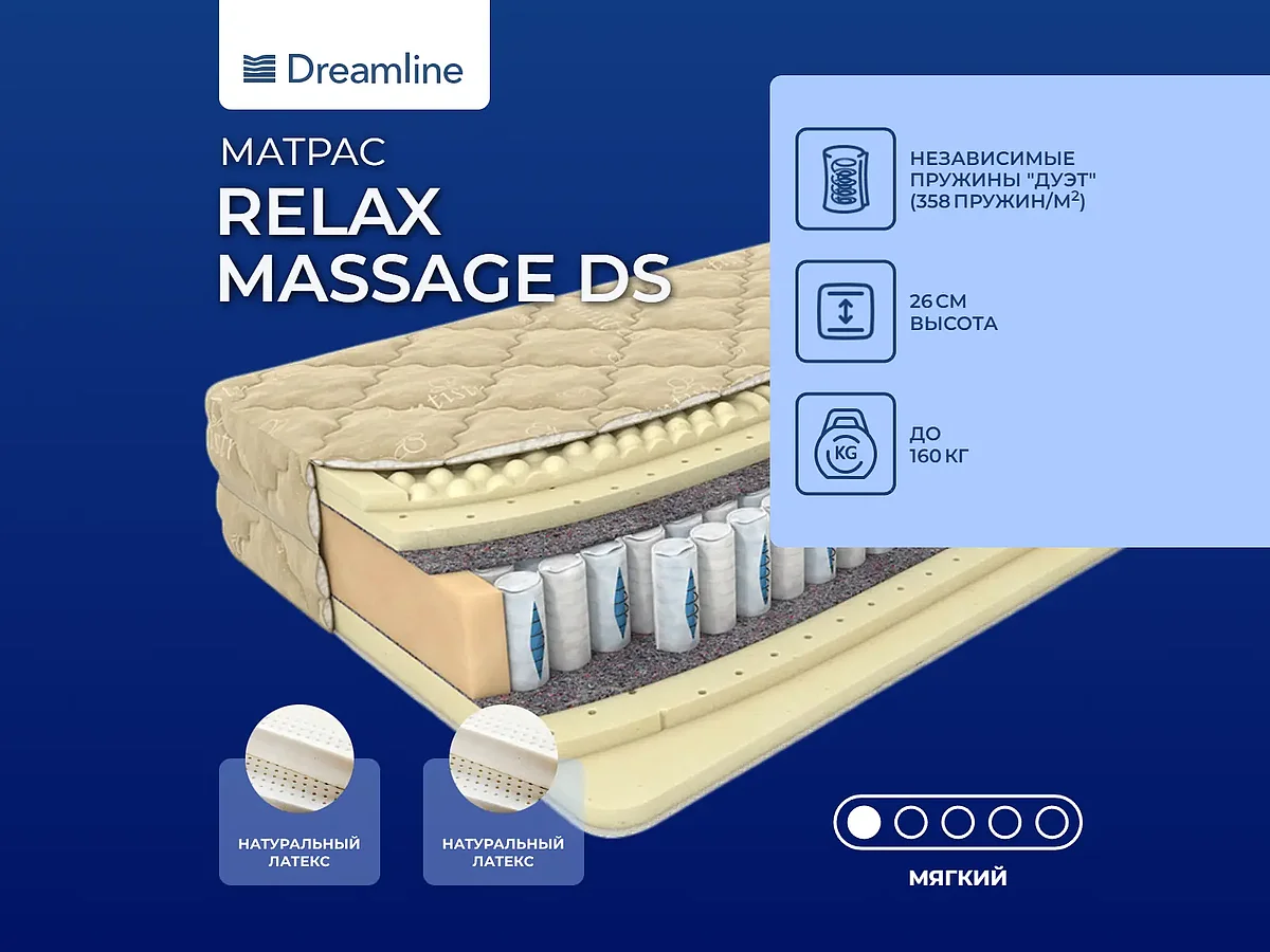Dreamline Relax Massage DS