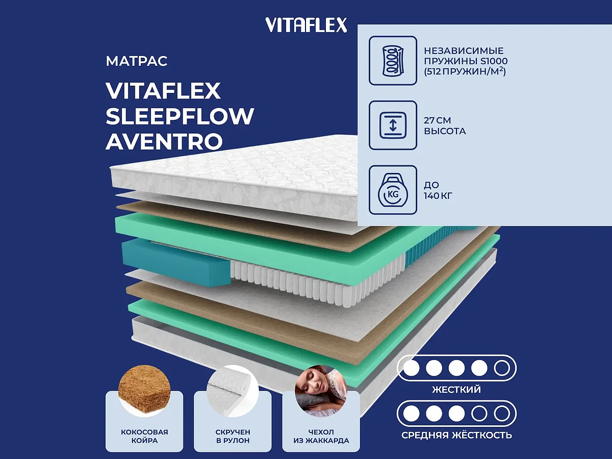 Vitaflex SleepFlow Aventro