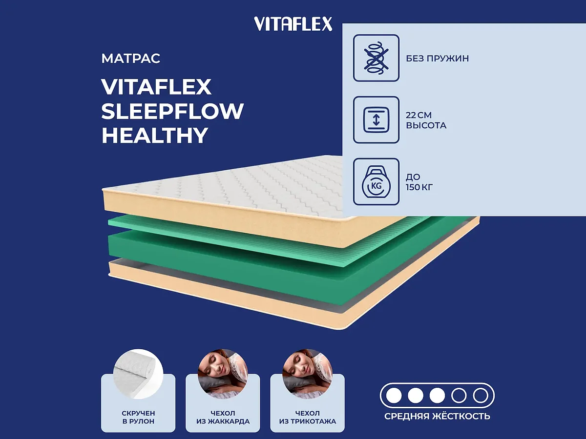 Vitaflex SleepFlow Healthy