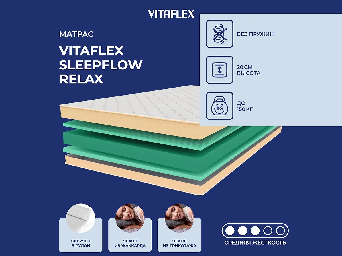 Vitaflex SleepFlow Relax
