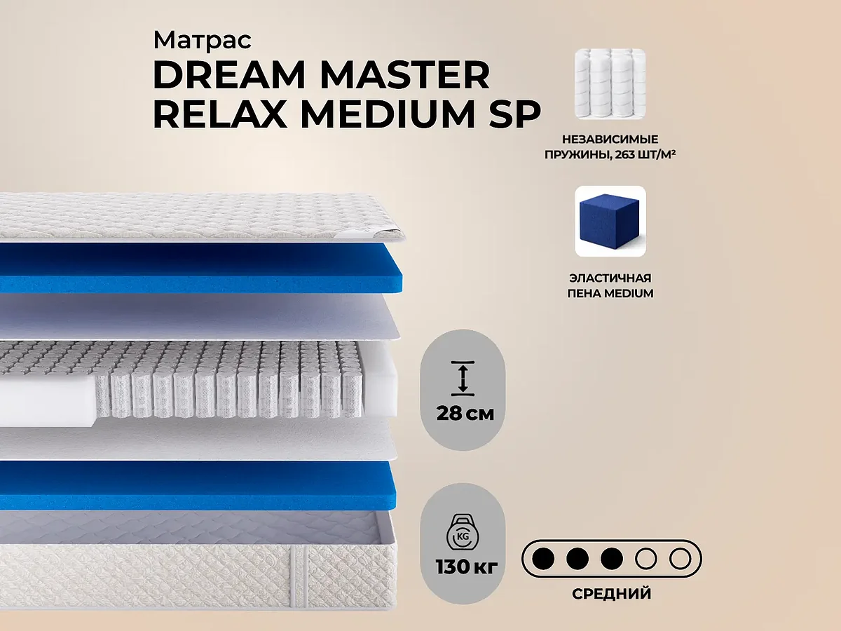 ������ Dream Master Relax Medium SP � �������, ���� ���� � ����������� �������