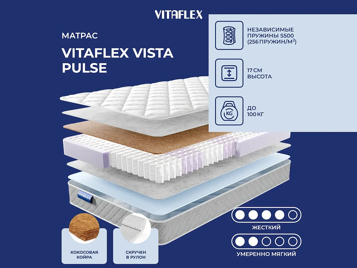 Vitaflex Vista Pulse