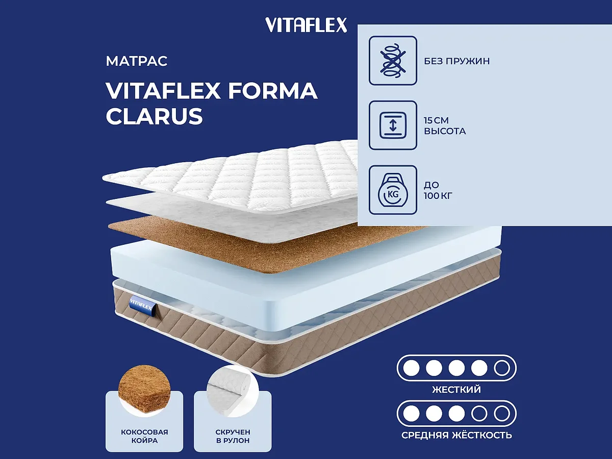 Vitaflex Forma Clarus