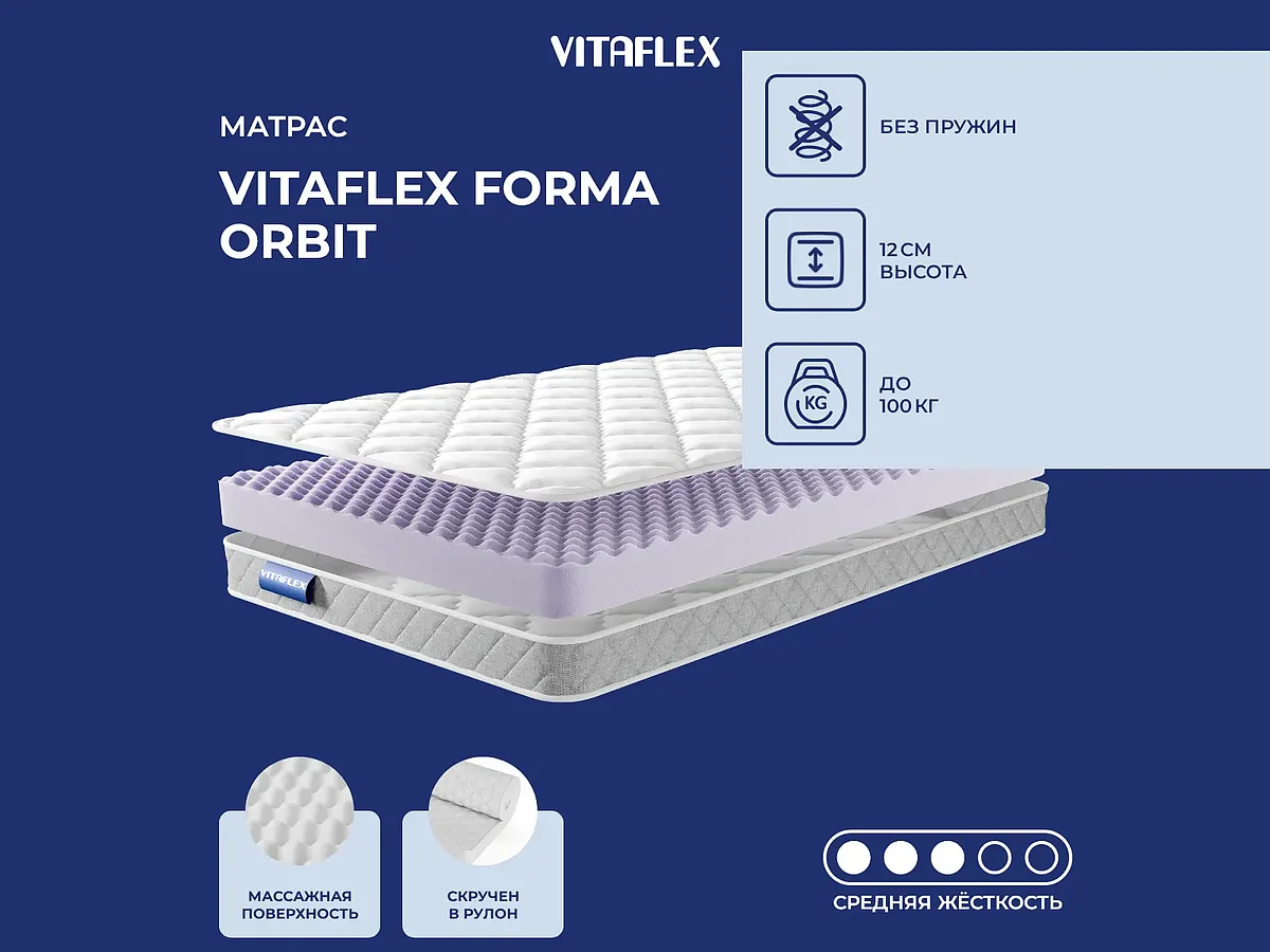 Vitaflex Forma Orbit