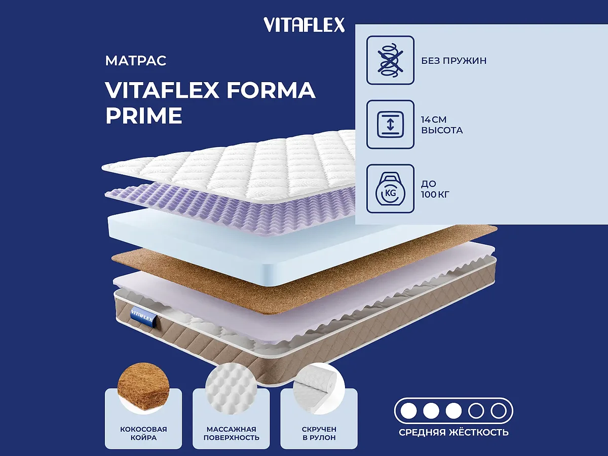 Vitaflex Forma Prime
