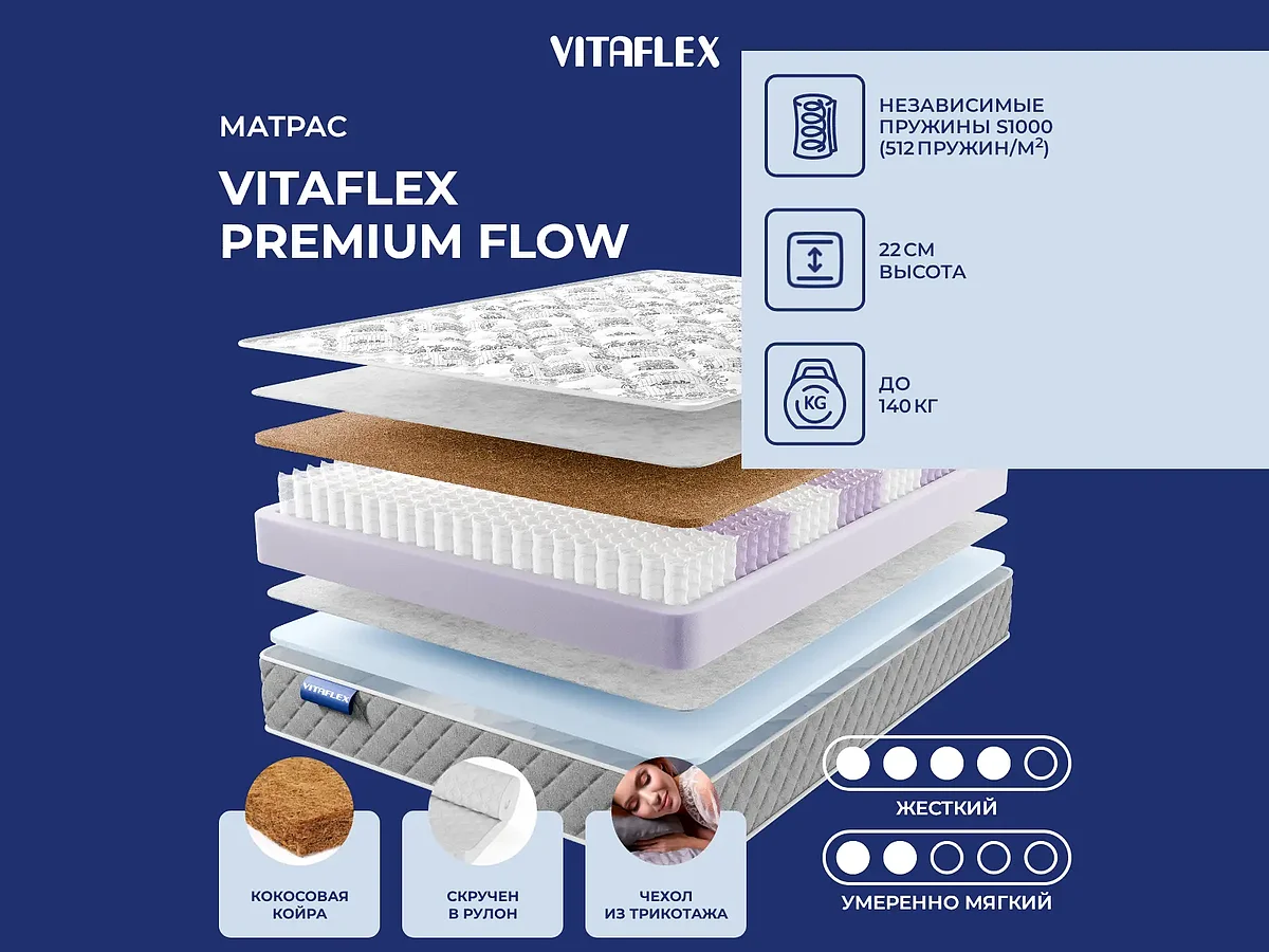 Vitaflex Premium Flow
