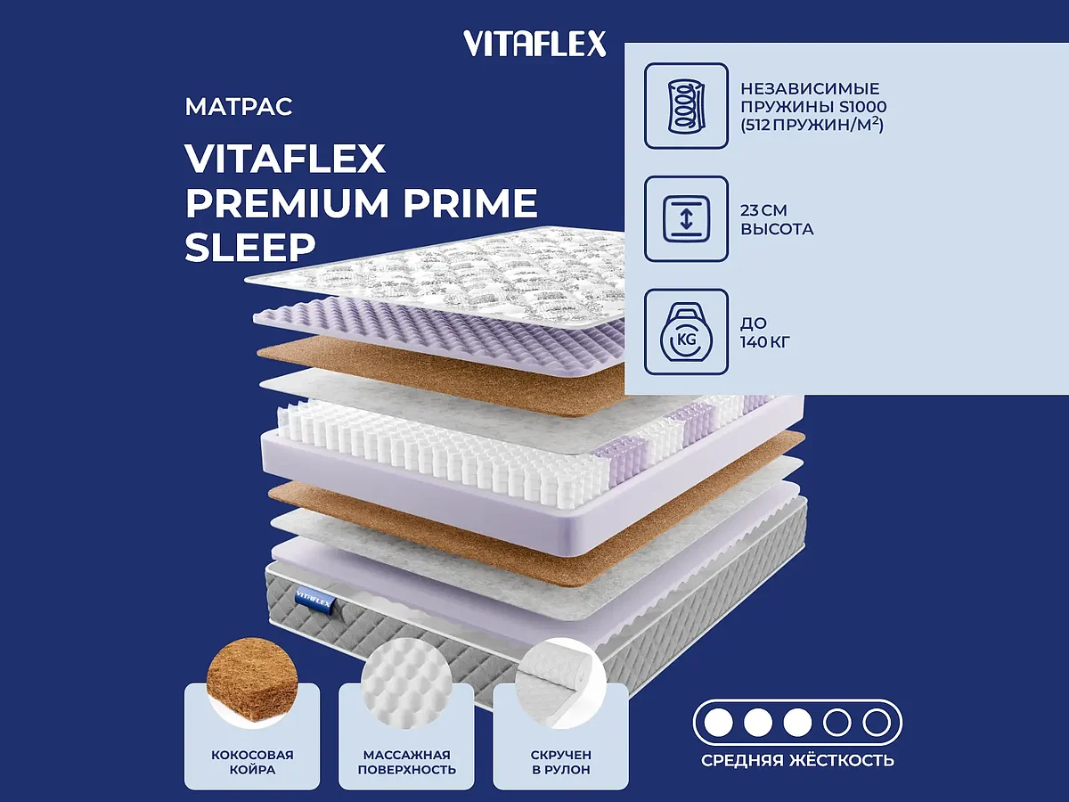 Vitaflex Premium Prime Sleep