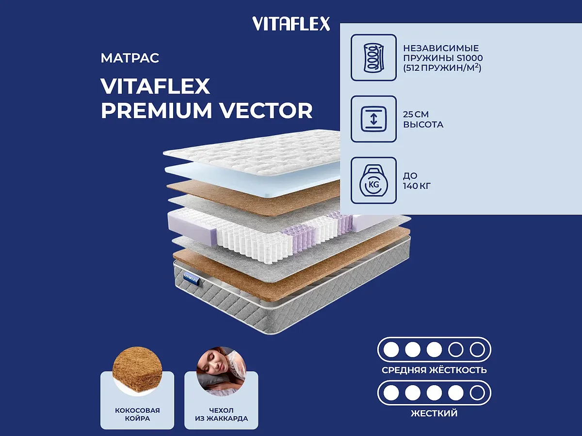 Vitaflex Premium Vector