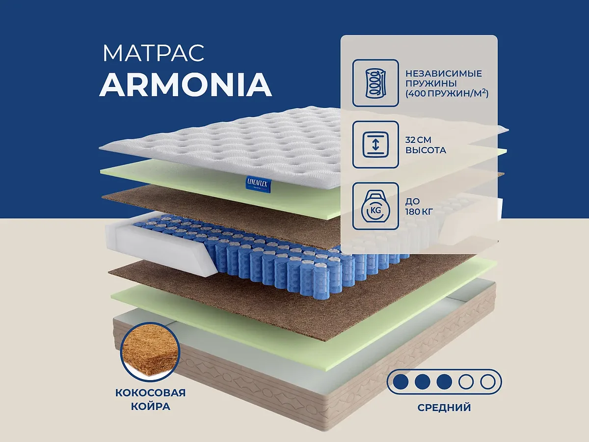 ������ Lineaflex Armonia ������� ��������� � ������������ ��������� � ������ ������
