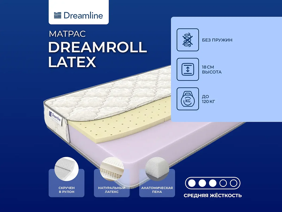 Dreamline DreamRoll Latex