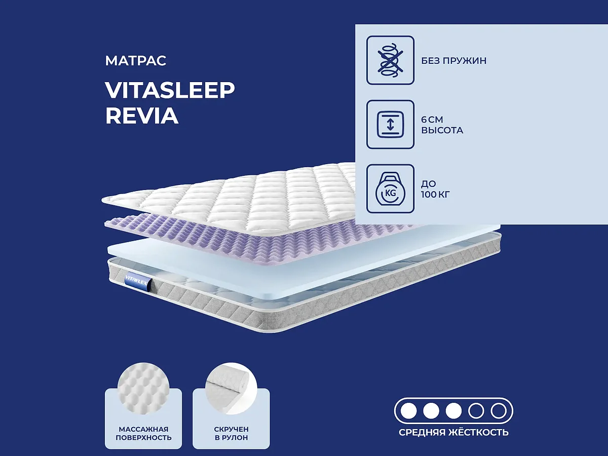 VitaSleep Revia