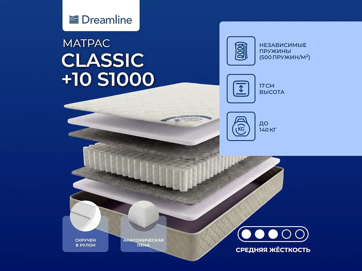 Dreamline Classic + 10 S1000