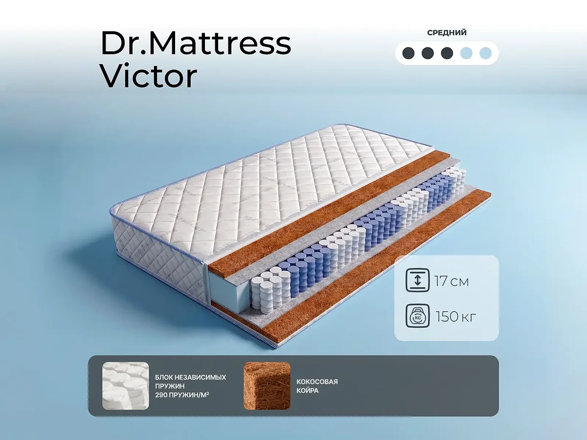 Dr.Mattress Victor