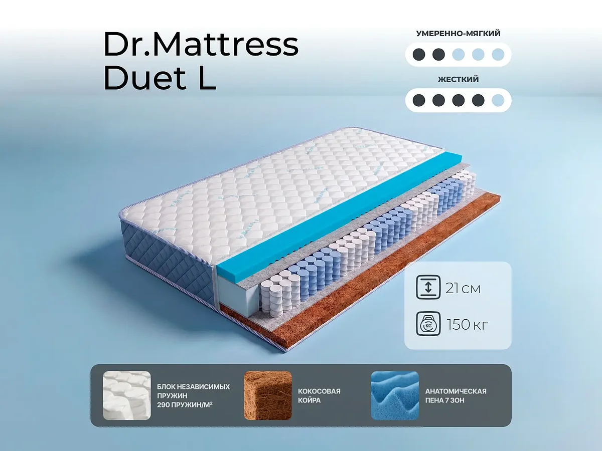 Dr.Mattress Duet L