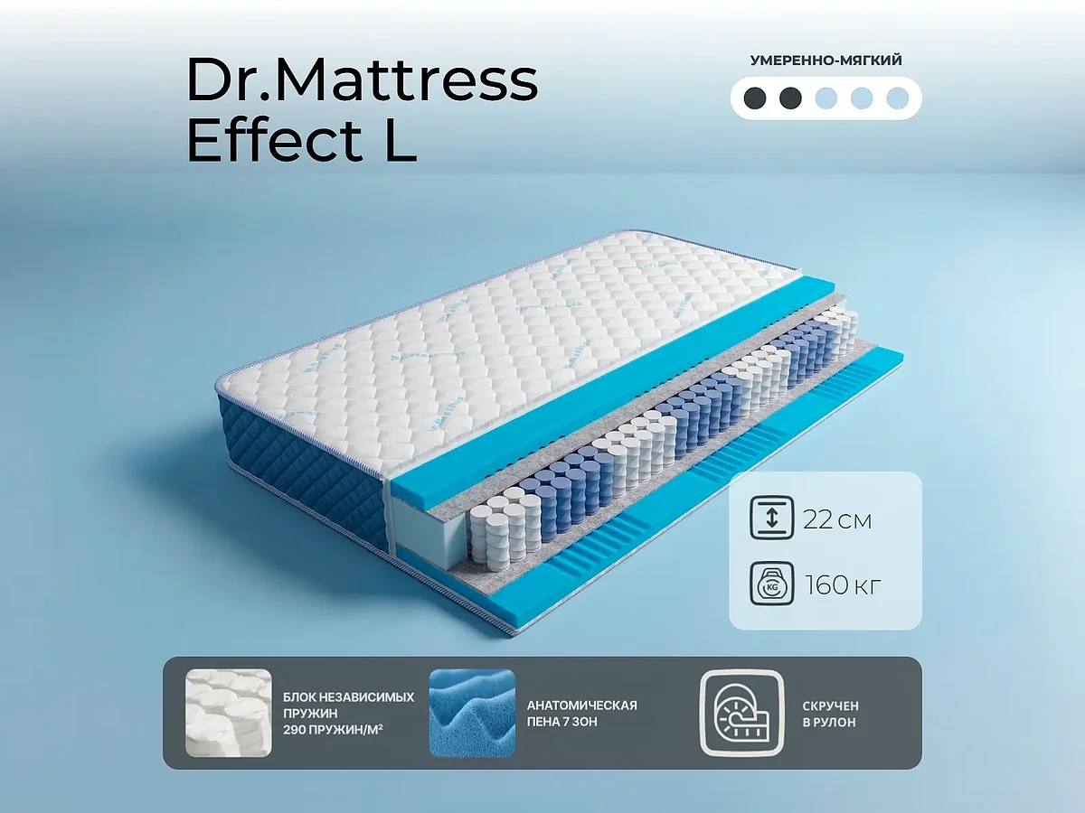 Dr.Mattress Effect L