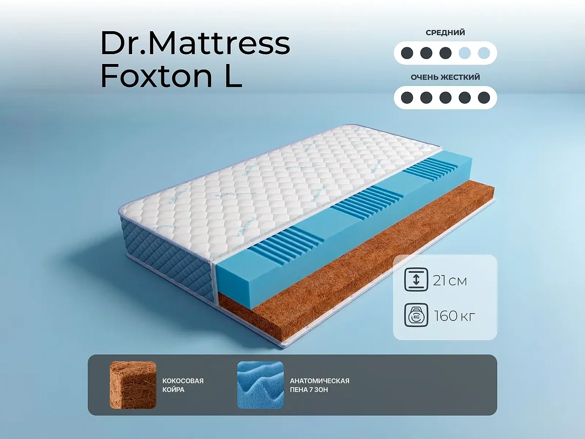 Dr.Mattress Foxton L