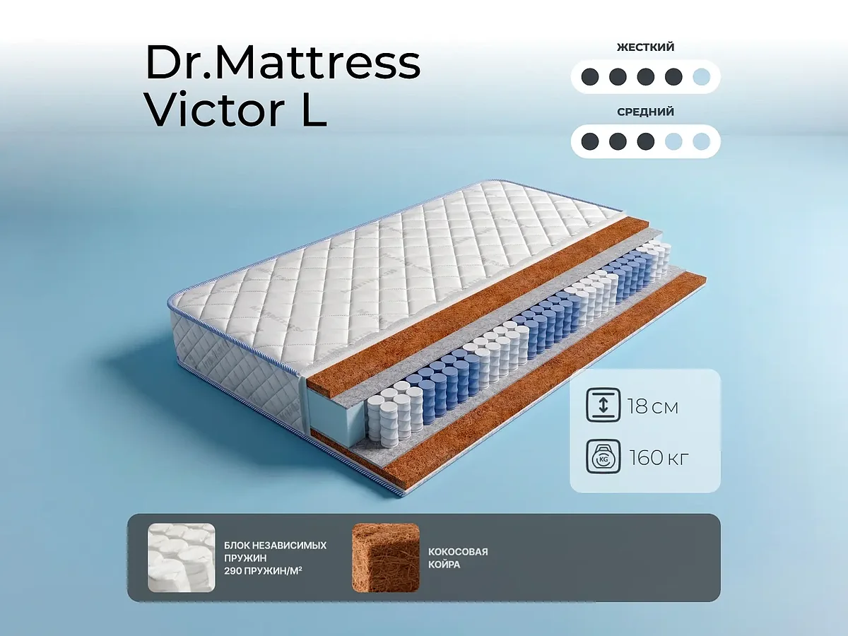 Dr.Mattress Victor L