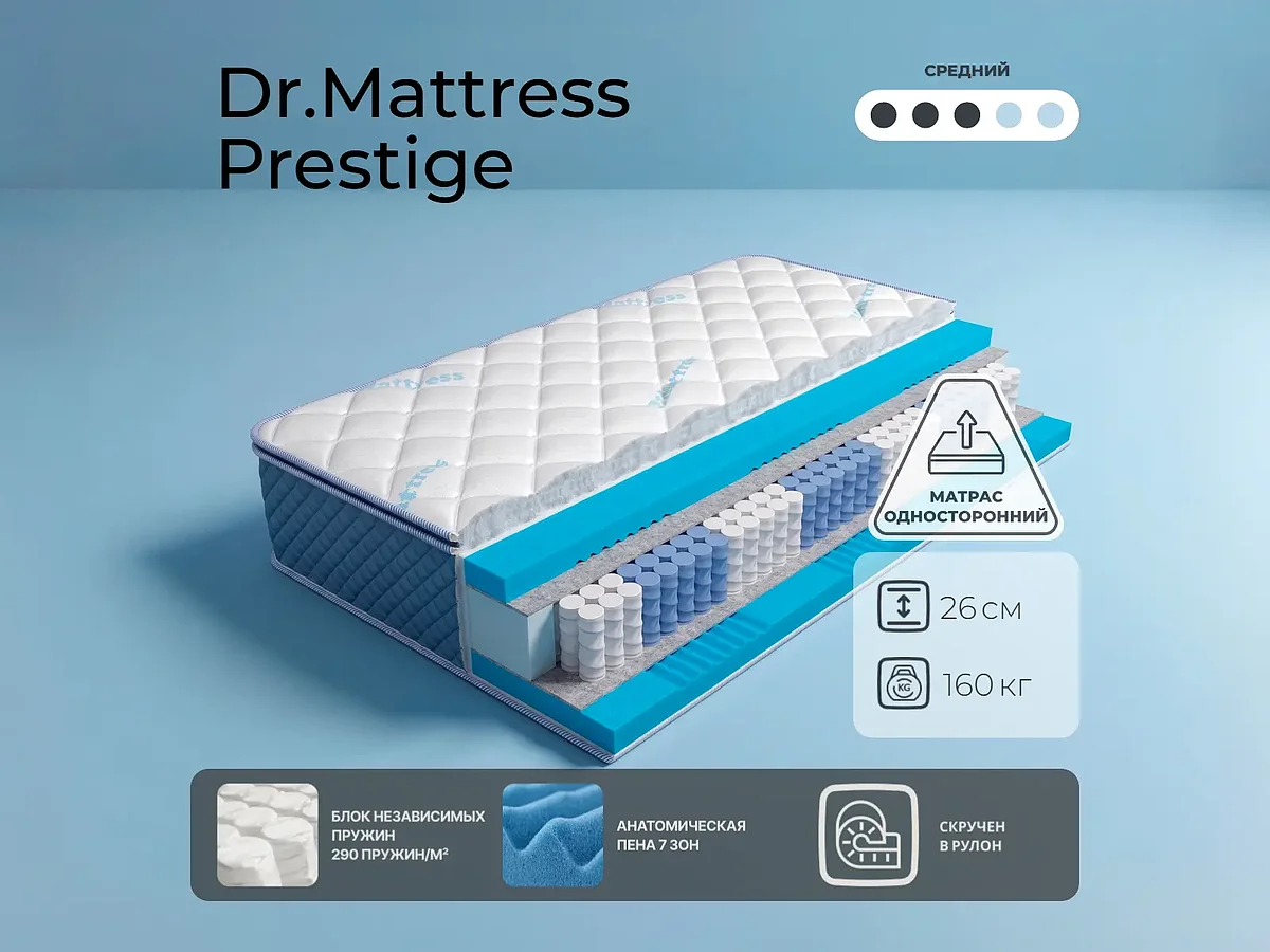 Dr.Mattress Prestige