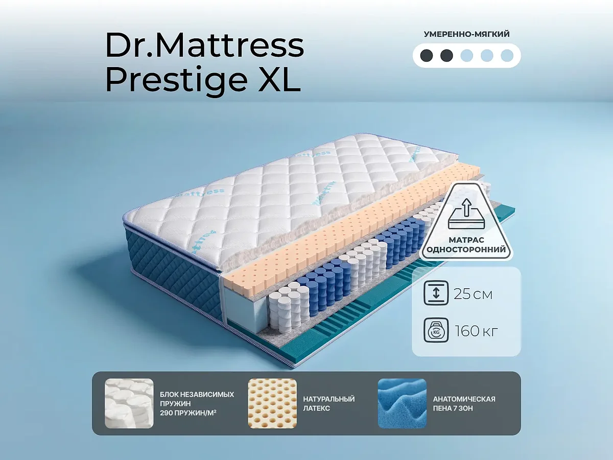 Dr.Mattress Prestige XL