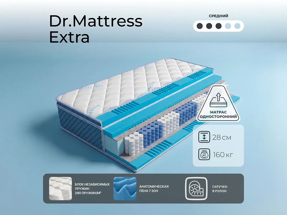 Dr.Mattress Extra